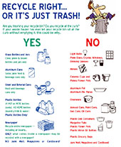 Recycling Guidelines Recycling Guidelines